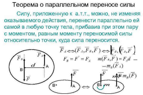 Kraken актуальный сайт