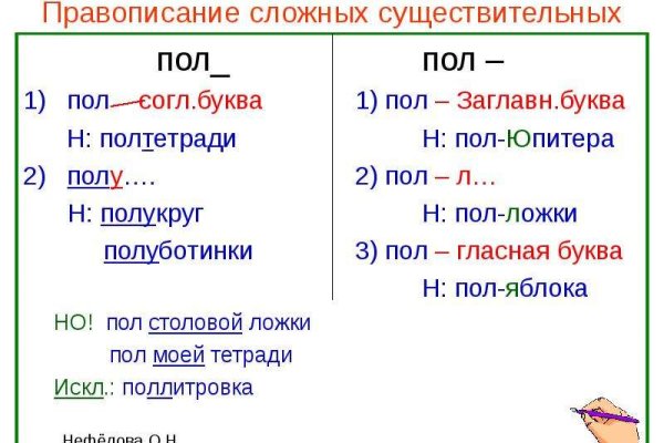 Кракен макет даркнет только через тор